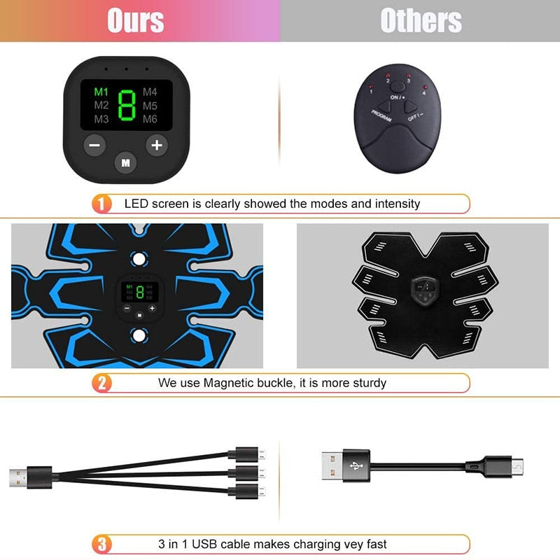 Electric Abdominal Muscle Stimulator