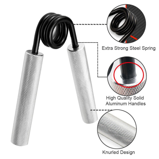 100Lbs-300Lbs Fitness Heavy Grips Wrist