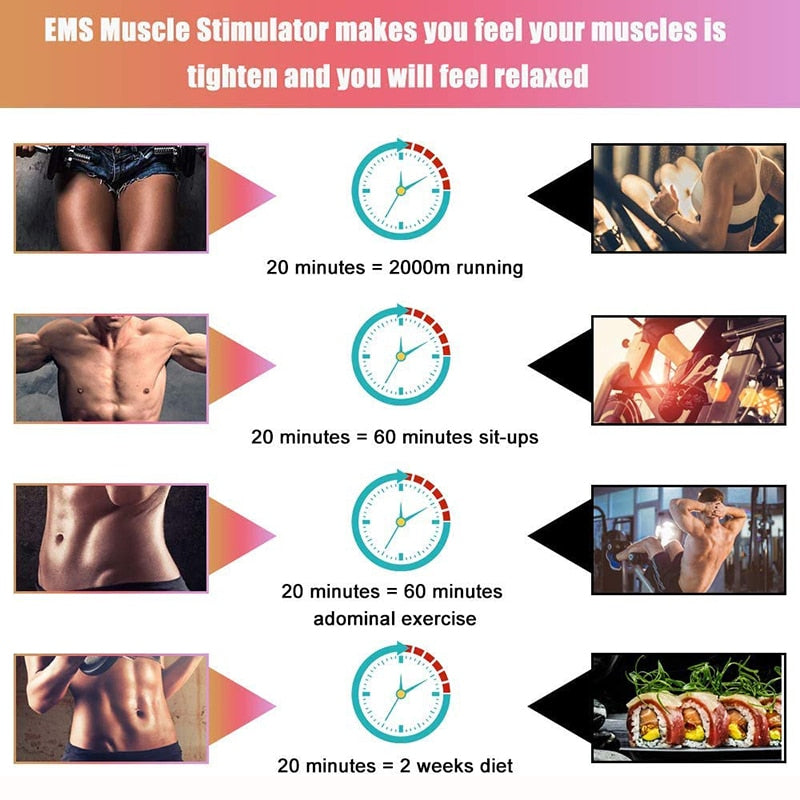 Electric Abdominal Muscle Stimulator