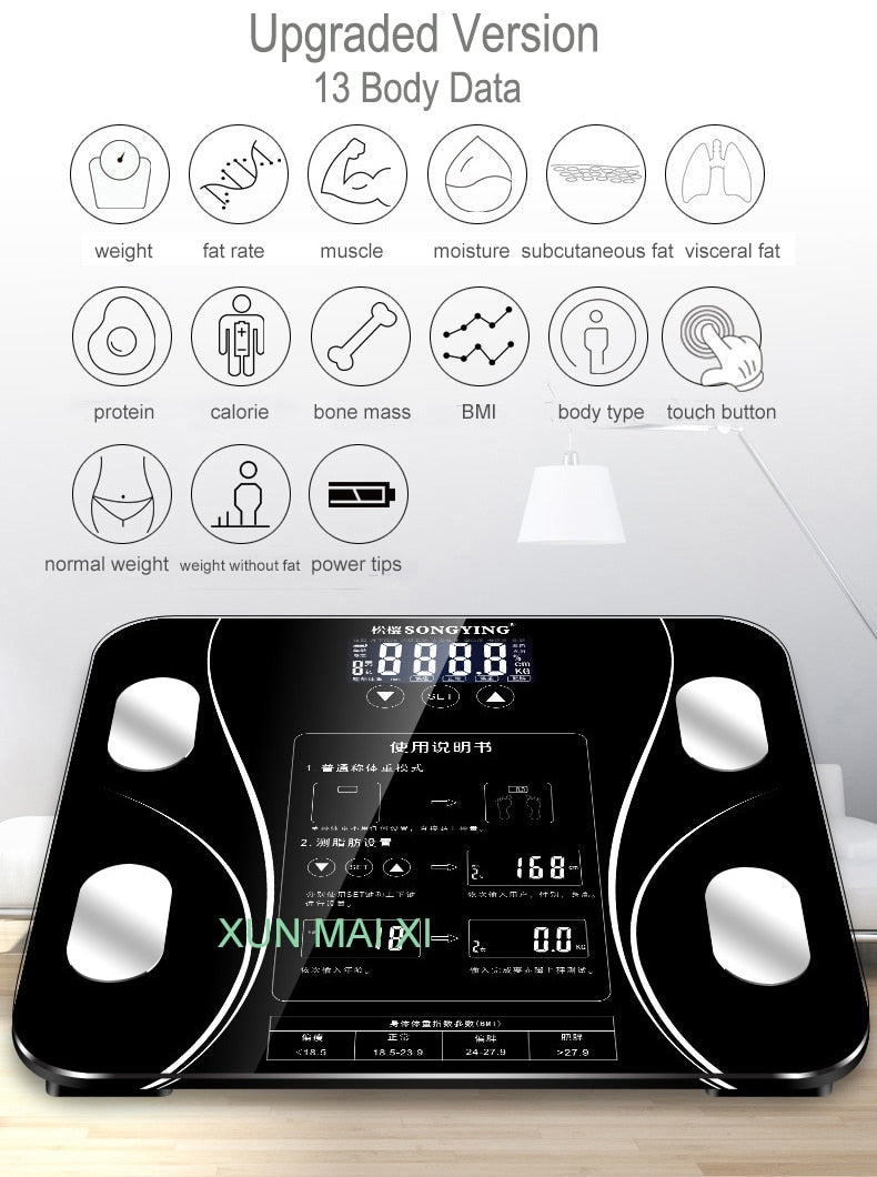 Body Index Smart Scale